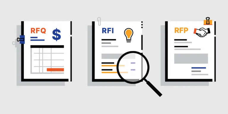 ​RFQ vs. RFP vs. RFI: Choosing the Right Tool for the Job