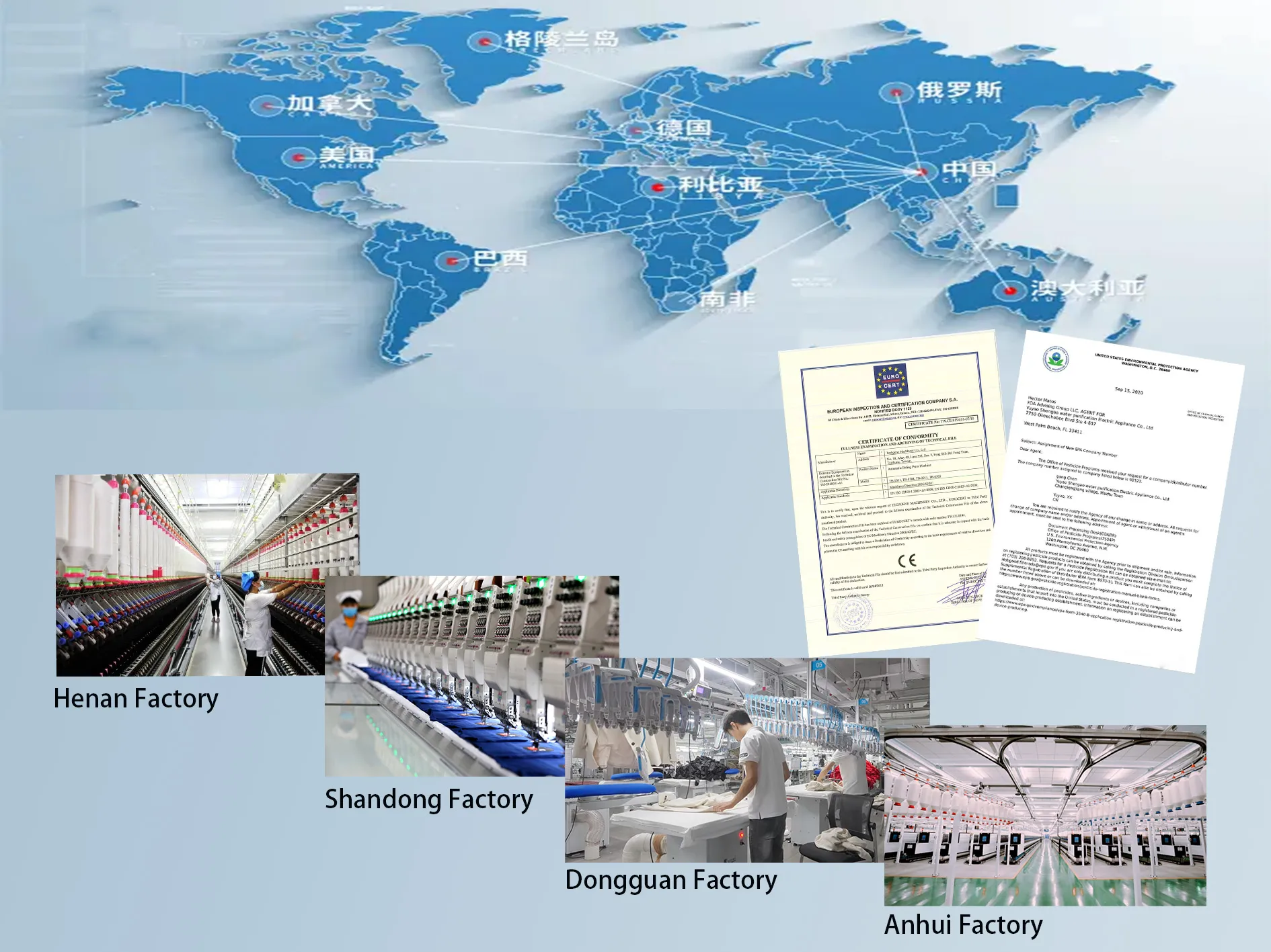 Dark Horse Sourcing Supply Chain Compliance