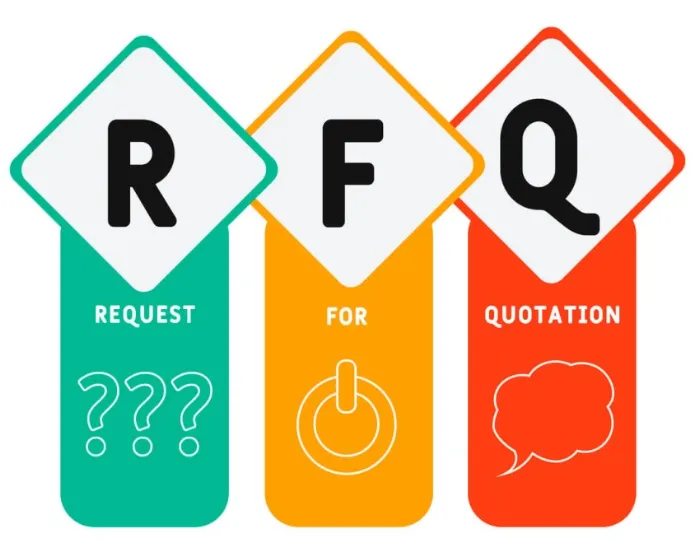 What is RFQ in procurement?