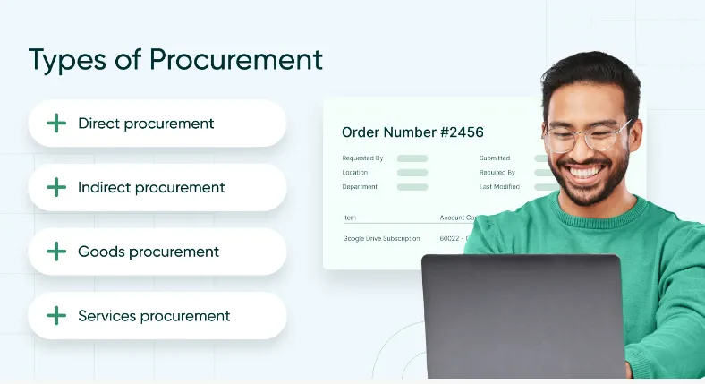 Through the Industry Lens: Real-World Applications