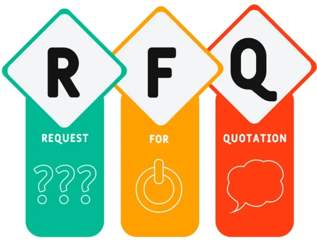 What is RFQ in procurement?